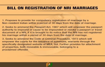 Introduction of a bill on NRI marriages in Rajya Sabha by External Affairs Minister