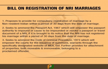 Introduction of a bill on NRI marriages in Rajya Sabha by External Affairs Minister